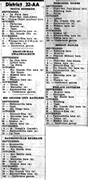 1954 schedule