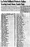 1954 Newspaper Clip
