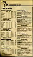 1996-97 Newspaper clip