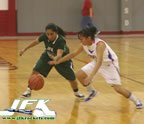 www.jfkrockets.com � 2010