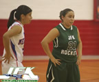 www.jfkrockets.com � 2010