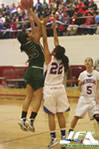 www.jfkrockets.com � 2010