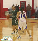 www.jfkrockets.com � 2010