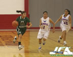 www.jfkrockets.com � 2010