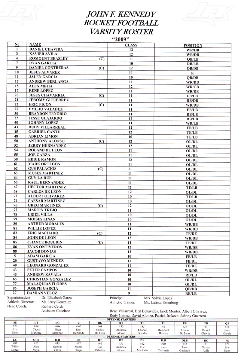 2009 jfk roster