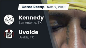 2018 Hudl Recap
