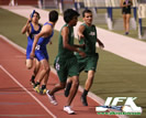 www.jfkrockets.com � 2011